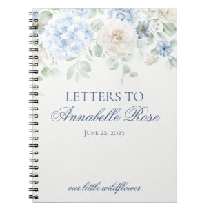 Carnet Lettres d'anniversaire aux lettres florales bleues