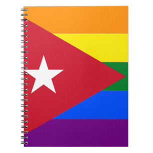 Carnet LGBT Cuba