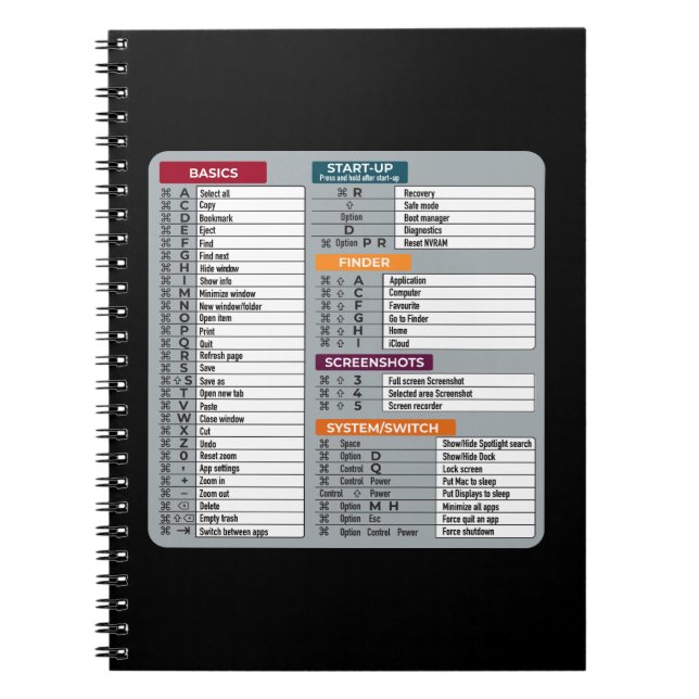 Carnet mac raccourci macos ordinateur geek technologie ap (Devant)