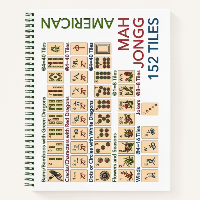 Carnet Mah Jongg Carreaux américains (Devant)