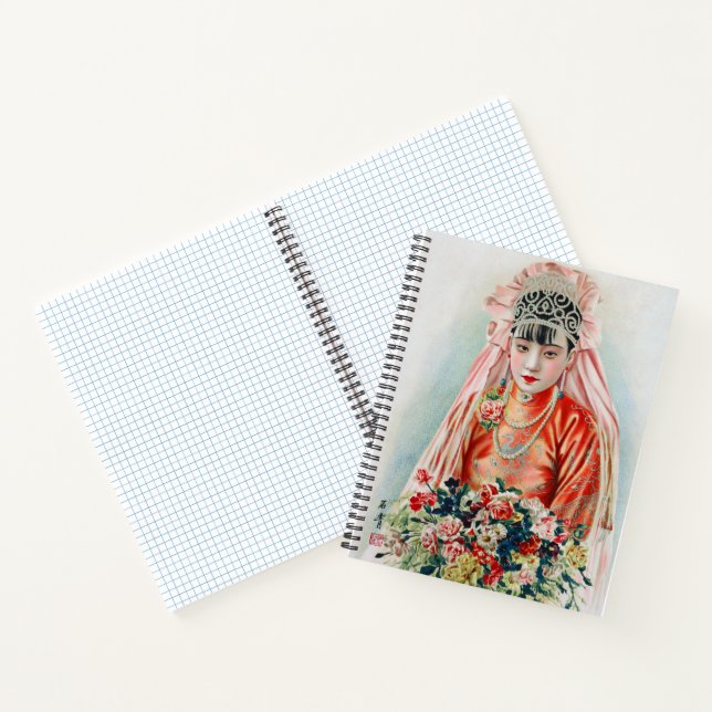 Carnet Mariée en rouge au Mariage chinois à Shanghai (Intérieur)