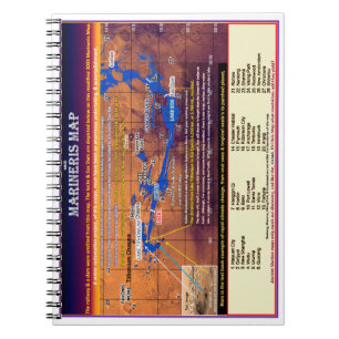 Carnet Marineris
