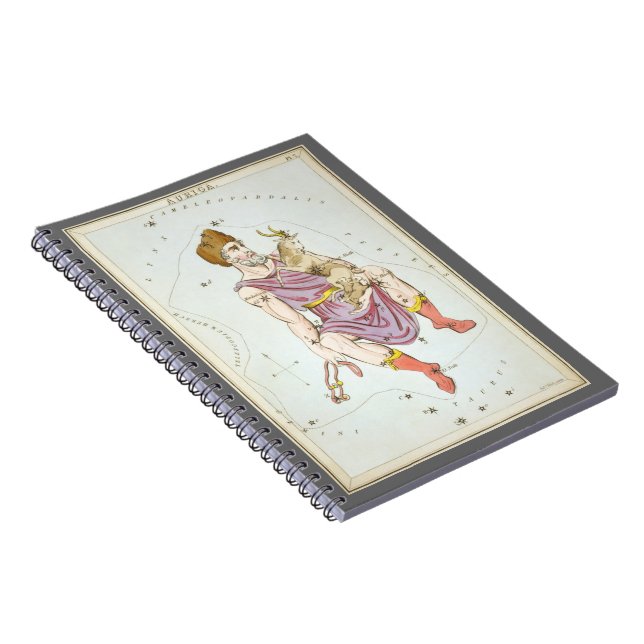 Carnet Miroir d'Urania, Carte céleste d'astronomie vintag (Côté Droit)