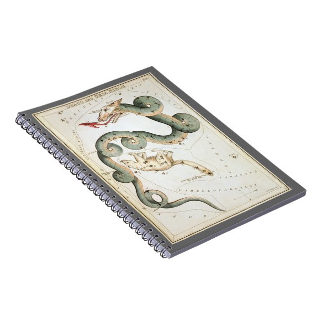 Carnet Miroir d'Urania, Carte céleste d'astronomie vintag (Côté Droit)