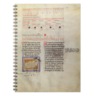 Carnet Mme Latin 7272 fol.112 a illuminé la page FO de