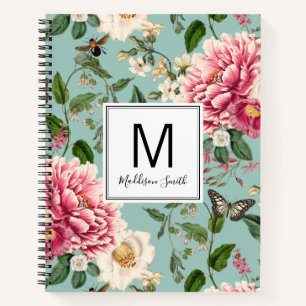 Carnet Monnaie Monogrammé Pays Jardin Motif Floral