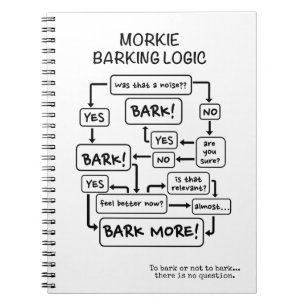 Carnet Morkie Barking Flow Chart