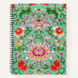 Carnet Motif floral vintage, style William Morris,