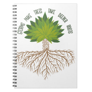 Carnet motivationnel