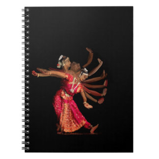Carnet Mouvement de main de Bharatanatyam - 121