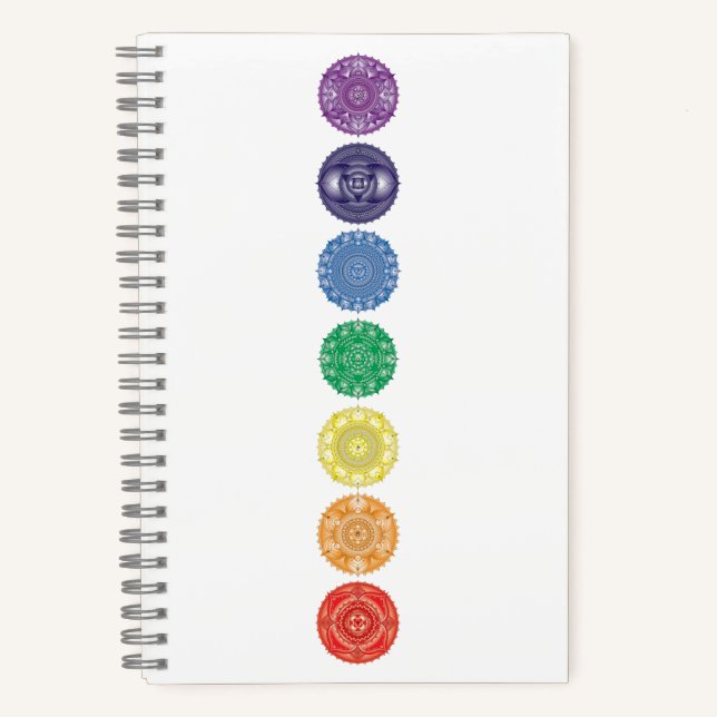 Carnet multicolore Chakra Mandala (Recto)