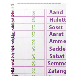 Carnet Nombres éthiopiens/amhariques