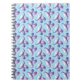 Carnet Orbitales atomiques Chimie organique hybride