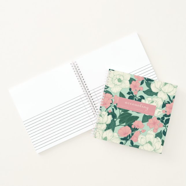 Carnet ordinateur portable brandes mini lab (Intérieur)