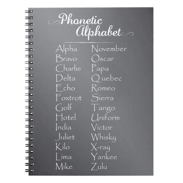 Carnet Orthographe de l'alphabet phonétique du tableau no (Devant)