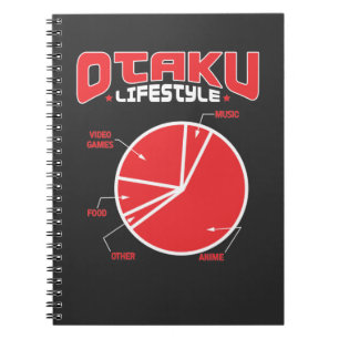 Carnet Otaku Lifestyle nourriture Anime Manga Kawaii Cosp