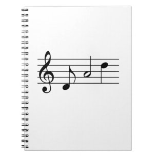 Carnet Papa épelé dans Music Notes