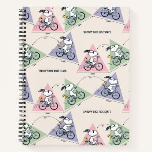 Carnet Peanuts   Statistiques de randonnée à vélo de Snoo