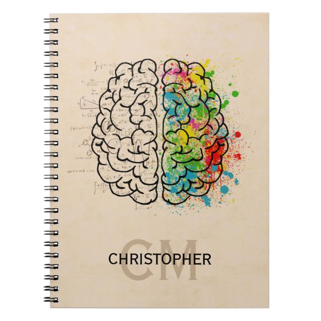 Carnet Personnalisation du cerveau humain gauche et droit (Devant)