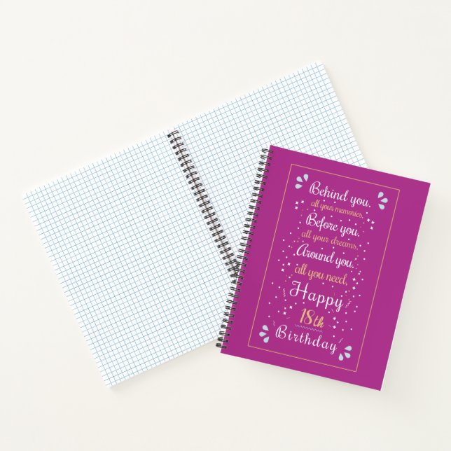 Carnet Personnaliser avec âge modifiable : Anniversaire,  (Intérieur)