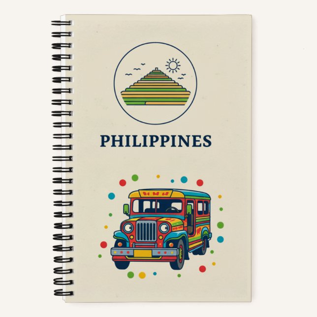 Carnet Philippines Heritage & Travel Photo Archive (Recto)