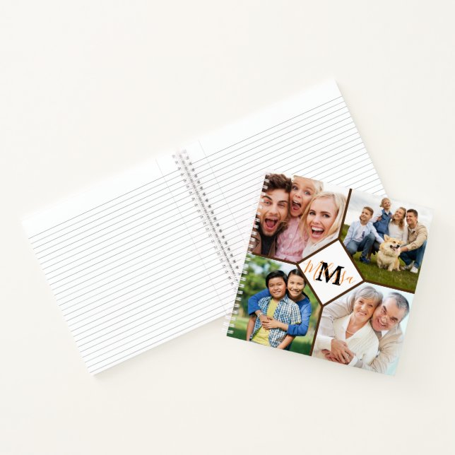 Carnet Photos de famille personnalisées (Intérieur)