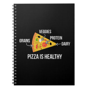 Carnet Pizza est sain - Carbes - Drôle de nouveauté Fitne