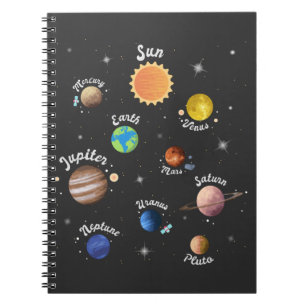 Carnet Planètes du système solaire Connaissance des enfan