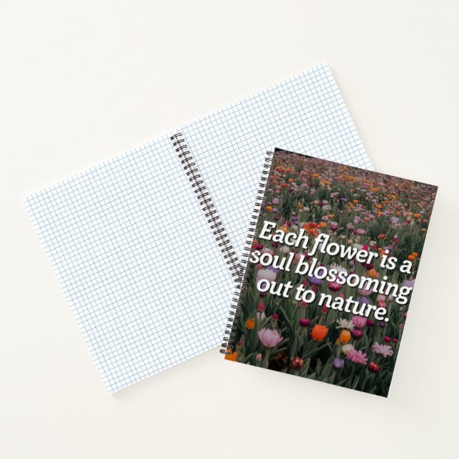 Carnet Planification de Fleurs pour le Rêve du Jardinier (Intérieur)