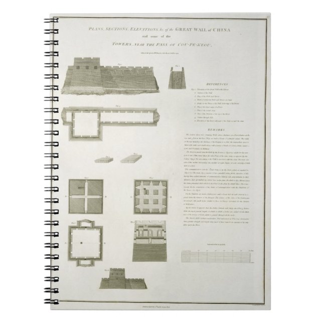 Carnet Plans, sections et altitudes de la Grande Muraille (Devant)