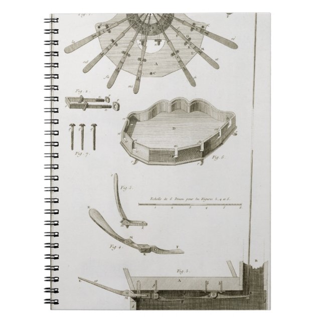 Carnet Plat XX : La diffusion et le fonctionnement des (Devant)