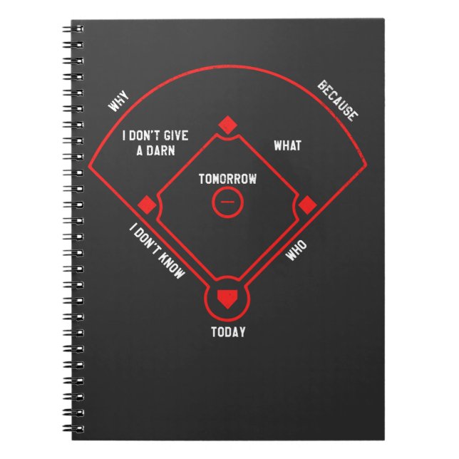 Carnet Positions du graphique de terrain de base-ball Dia (Devant)