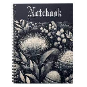 Carnet Pour les temps que j’oublie jusqu’où je suis arriv