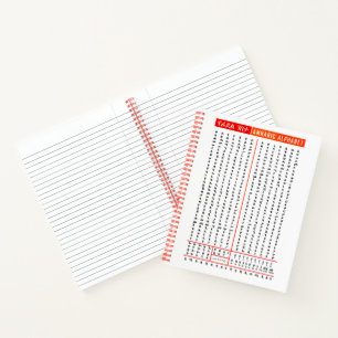 Carnet Pratiquer l'écriture amharique