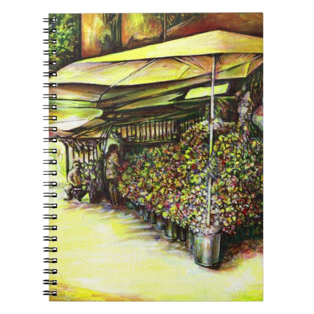 Carnet Pris la possession d'options (Devant)