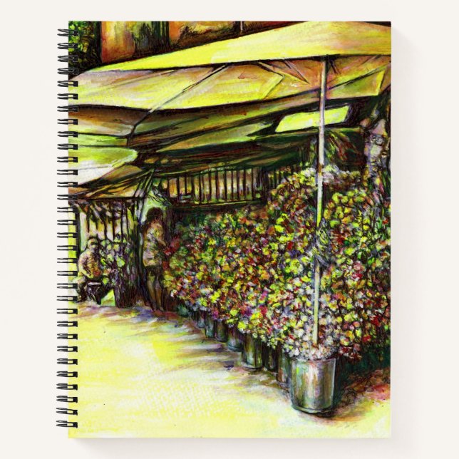 Carnet Pris la possession d'options (Devant)