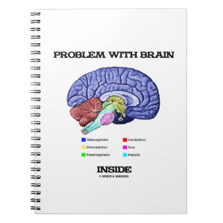 Carnet Problème avec le cerveau intérieur (Anatomie du ce