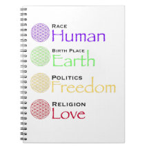 Race : Lieu De Naissance Humaine : Politique De La