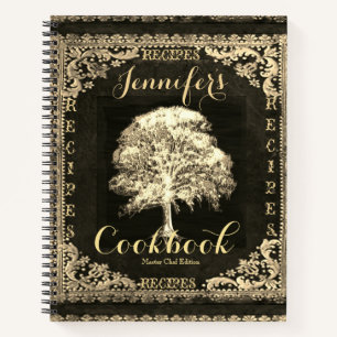 Carnet Recette de look Cuir vintage