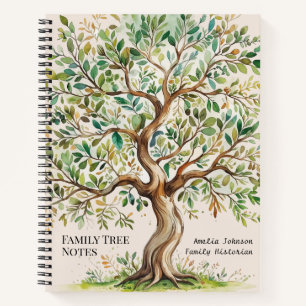 Carnet Recherche généalogique sur les arbres familiaux