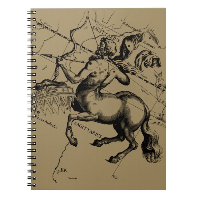Carnet Sagittarius Constellation Hevelius 1690 Engraving (Devant)