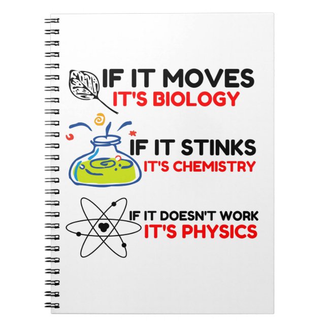 CARNET SCIENCE BIOLOGY CHIMIISTRY PHYSICS (Devant)