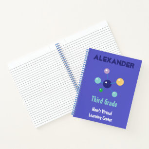 Carnet Science et atomes Ecole Virtuelle de Maman