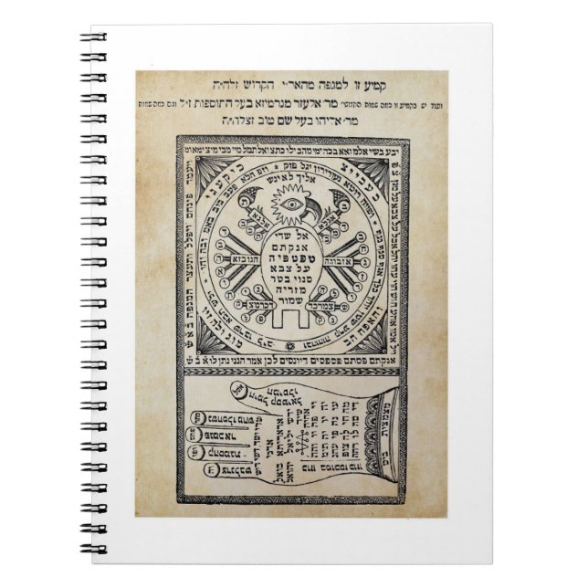 Carnet Segula, Amulet. Sefer Shaar HaYechudim. Kabbalah (Devant)