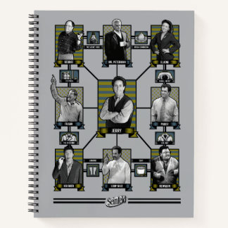 Carnet Seinfeld | Graphique de relation de caractère