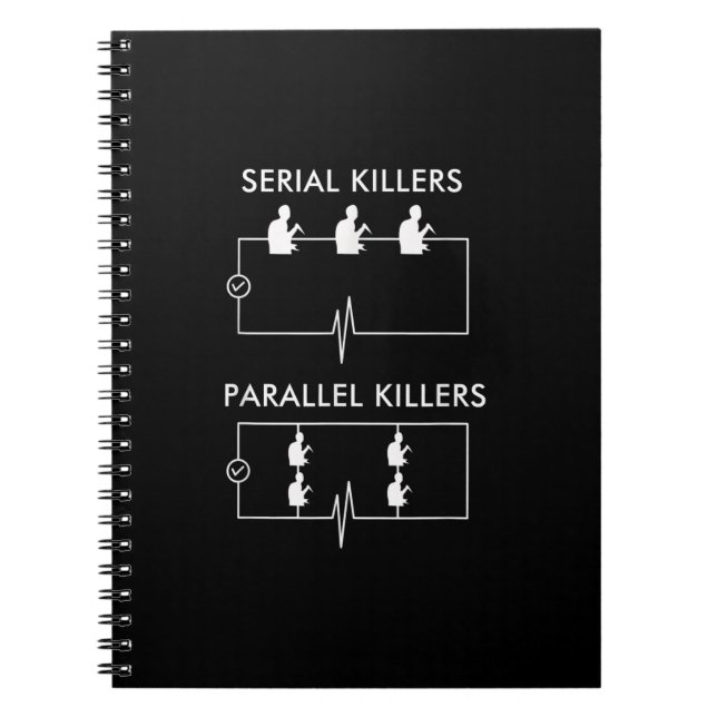 Carnet Serial Killers Parallèlement Killers Electrician F (Devant)