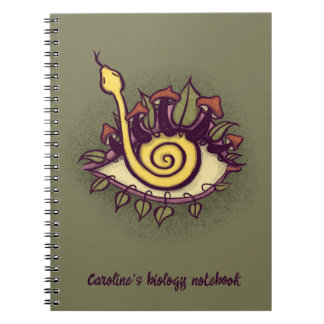 Carnet Serpent et champignon des yeux de automne surréali
