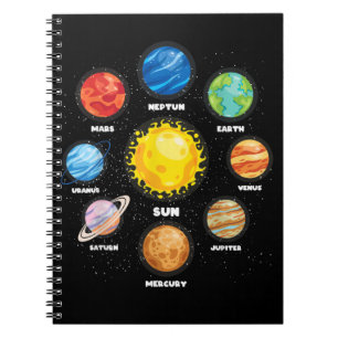 Carnet Soleil Planètes Externe Scientifique Espace astron
