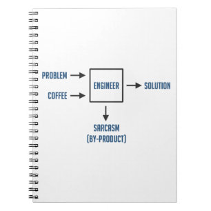 Carnet Sous-produit de sarcasme d'ingénierie
