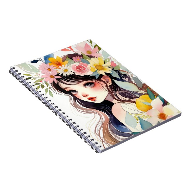 Carnet Spiral Photo Notebook (Côté Droit)